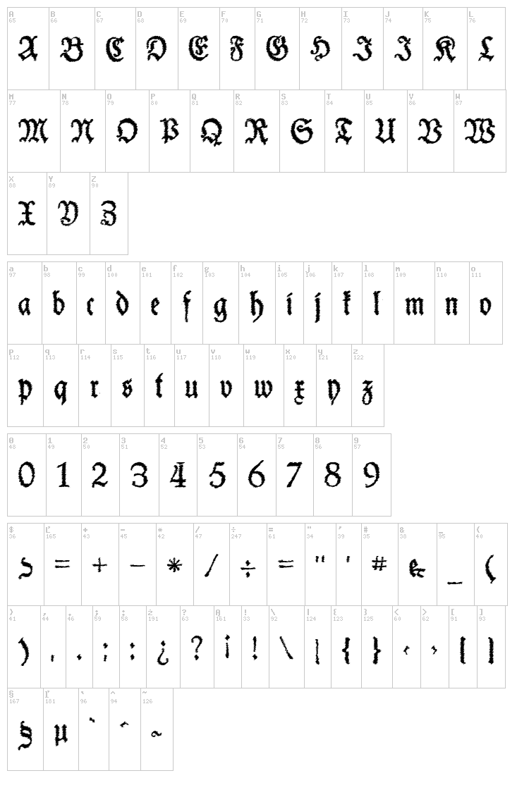 Schneider Buch Deutsch font map